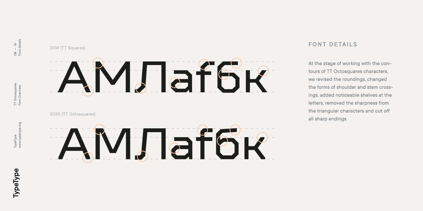 TT Octosquares Bold Italic Font preview